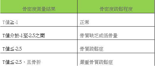 【世界环境日】超声探花视频在线仪检测一样要用同台仪器检测多次