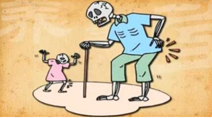 探花视频在线仪生产厂家阐述警示骨质疏松 三种症状不容小觑