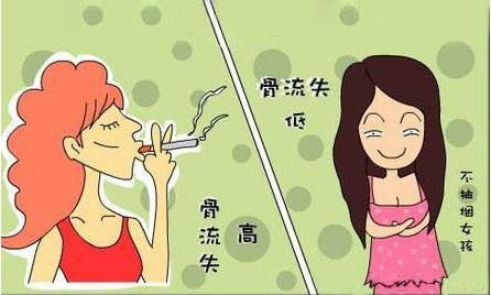 探花视频在线检测仪器阐述让你骨质流失的行为你天天在做而你却不知道