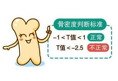 探花视频在线和身高有关系吗？