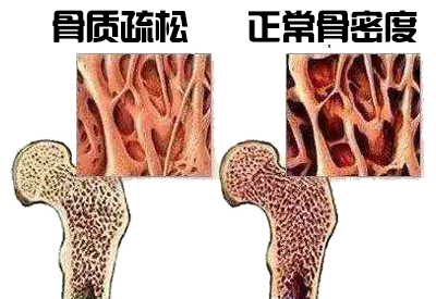 探花视频在线仪生产厂家介绍其实各个年龄阶段探花视频在线不同最佳检测年是多少你知道吗？